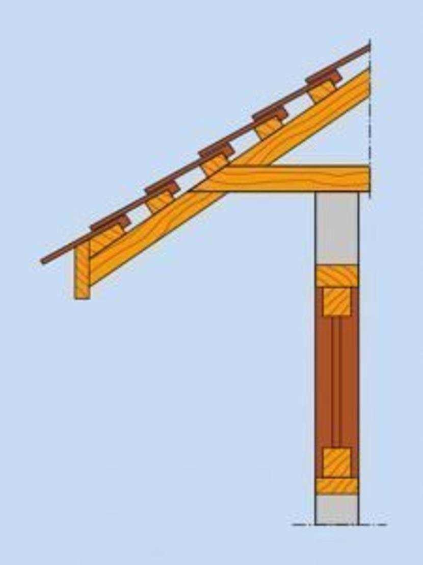 konstruktiver Holzschutz durch großzügigen Dachüberstand