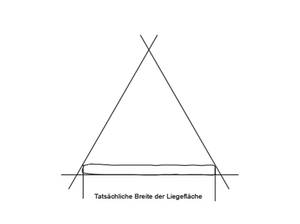 hundehuette-selber-bauen-liegeflaeche