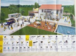 Kärcher Hochdruckreiniger K5 Premium Zubehörprogramm