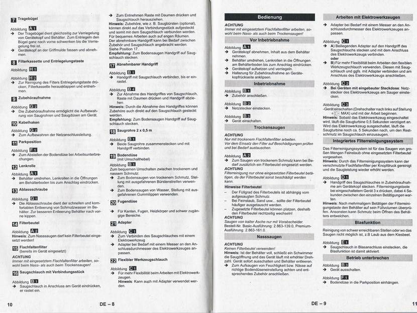 Die Bedienungsanleitung enthält die wichtigsten Funktionen.