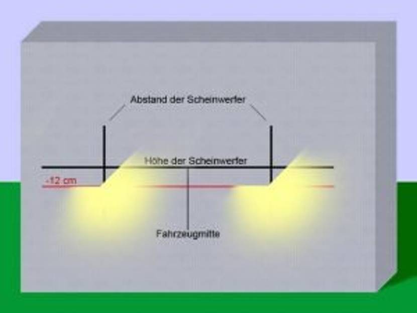 kfz-scheinwerfer-selber-einstellen