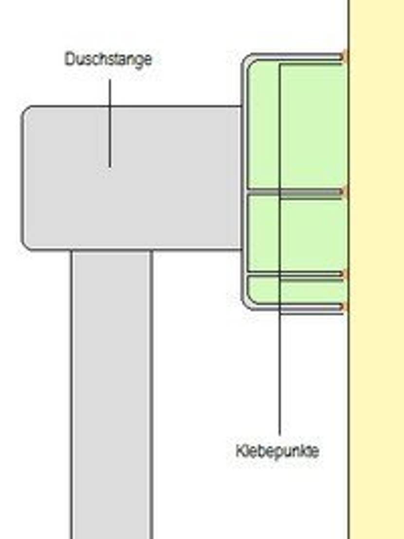 Kleine Anhaftfläche – wenig Wirkung