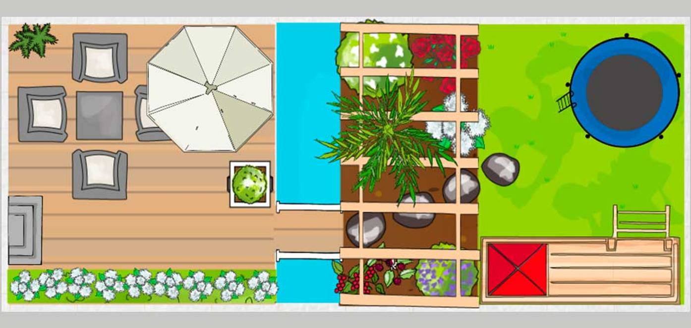 Kleinen Garten gestalten 10 Beispiele und viele Tipps heimwerker.de