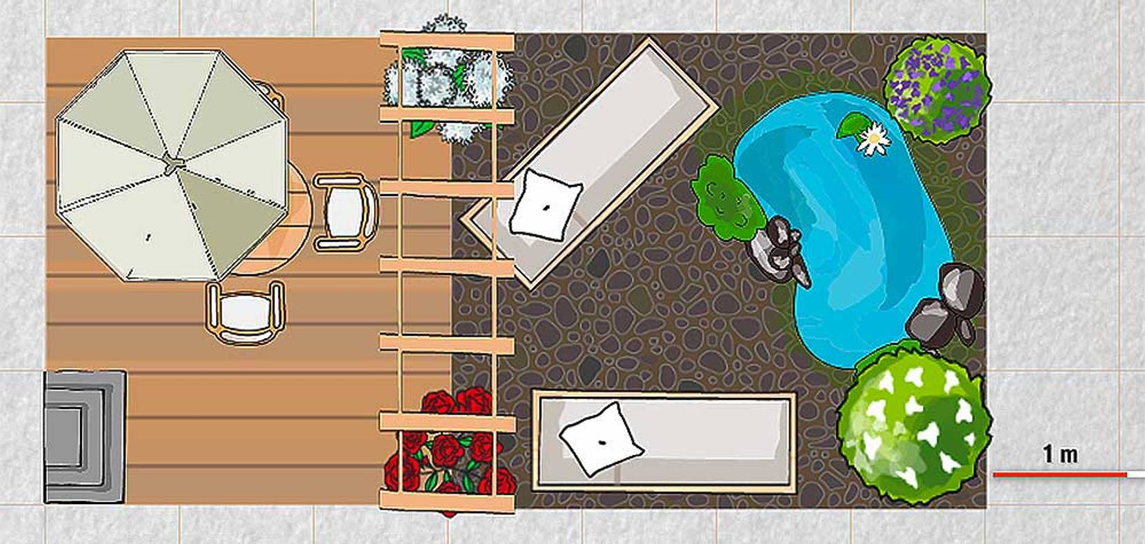 Kleinen Garten gestalten 10 Beispiele und viele Tipps heimwerker.de