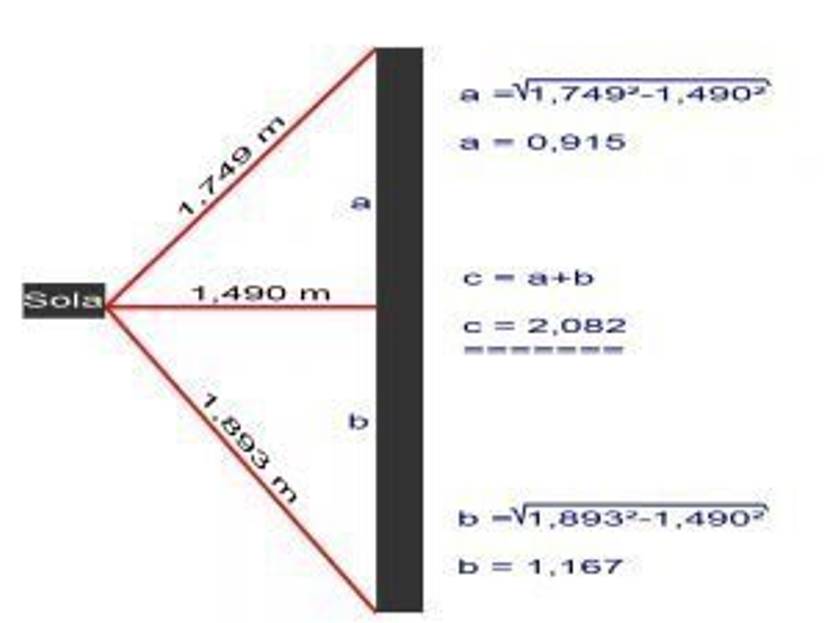 laser-entfernungsmesser-indirekte-messung