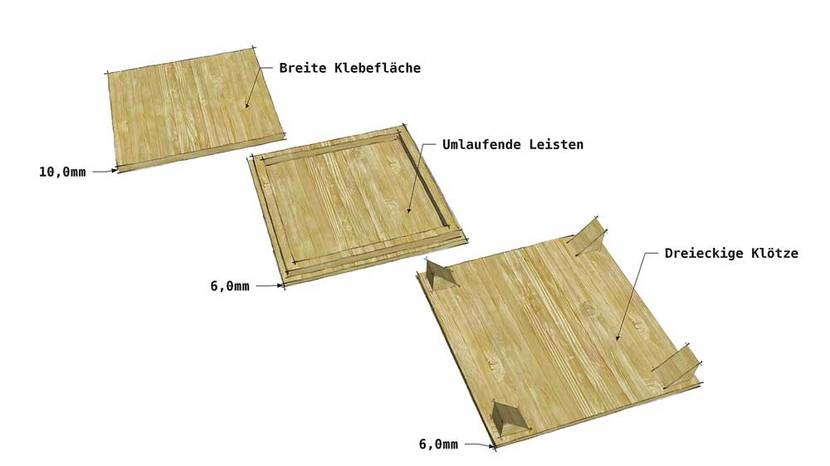Sperrholzplatten für den Laternenboden