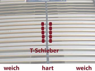 Lattenrost einstellen - heimwerker.de