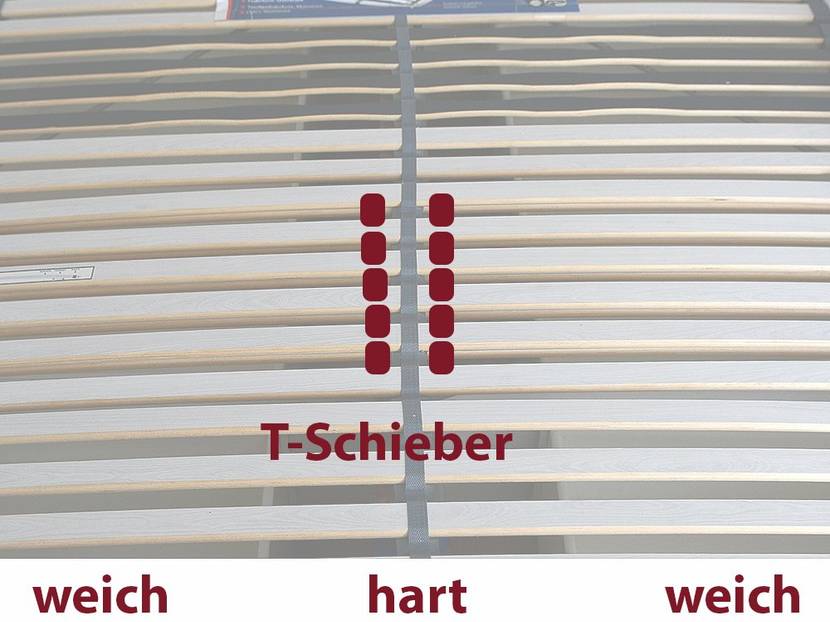 Lattenrost EinstellungT-Schieber