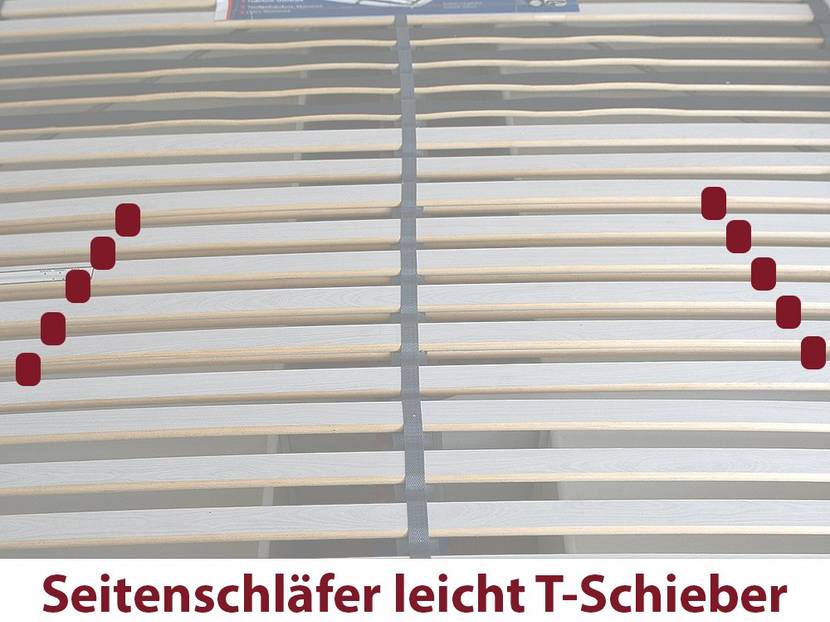 So sieht das Einstell-Schema bei einer leichten Person und T-Schiebern aus.