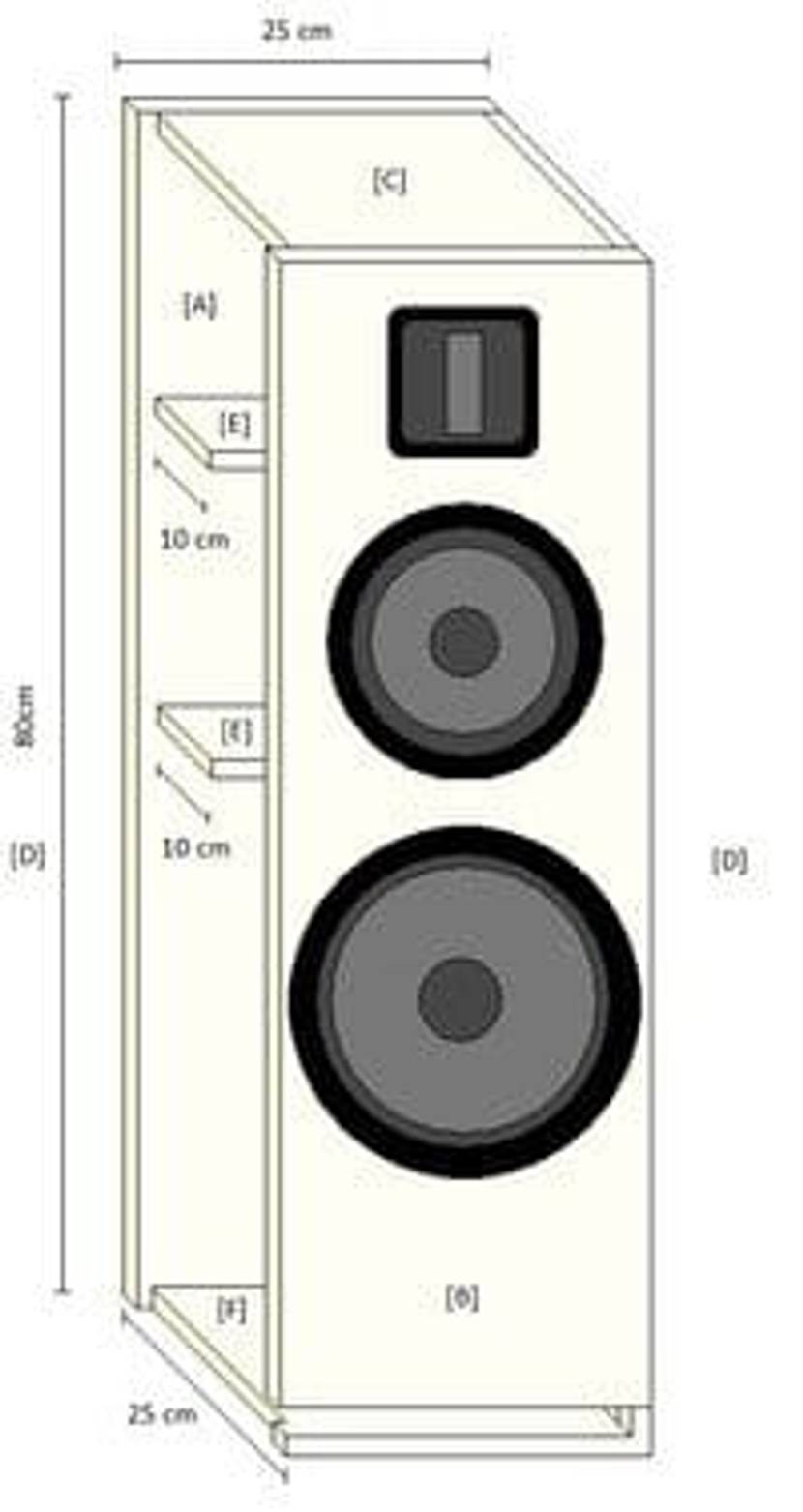 Bauplan Lautsprecherbox