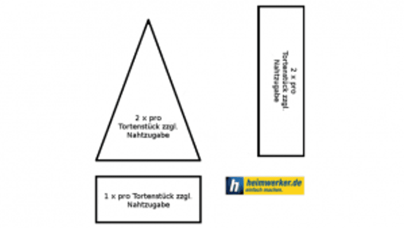 Schnittmuster für ein Tortenstück. Nach Bedarf Nahtzugaben zwischen 0,5 und 1 cm an allen Linien ergänzen. Zum Vergrößern bitte klicken.