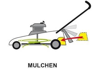muclhmaeher-funktion