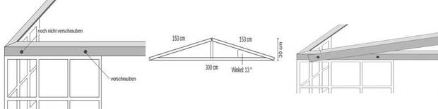 Pavillon aus Metall selber bauen Anleitung in 4 Schritten heimwerker.de