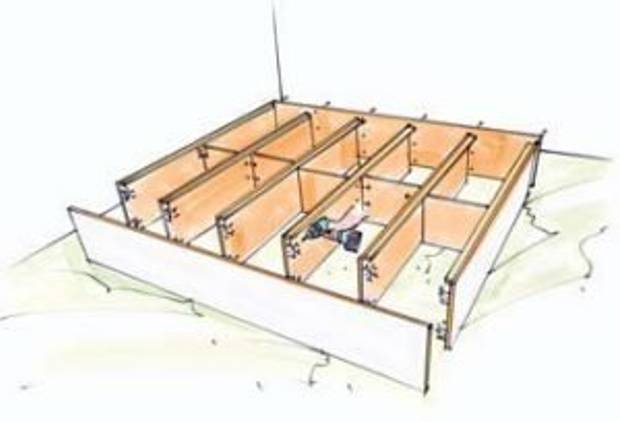 Podest selber bauen Bauanleitung mit Bildern heimwerker.de