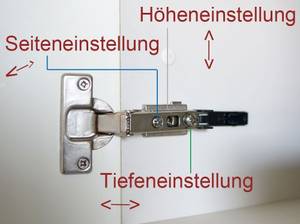 schranktueren-einstellen-scharniervariante