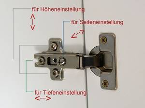 schranktueren-einstellen-schrauben-bezeichnen