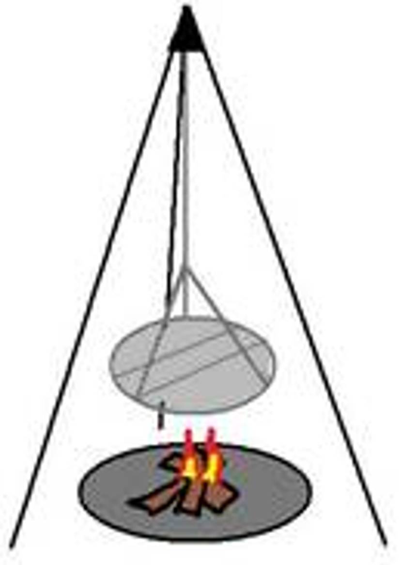 Skizze des Grills