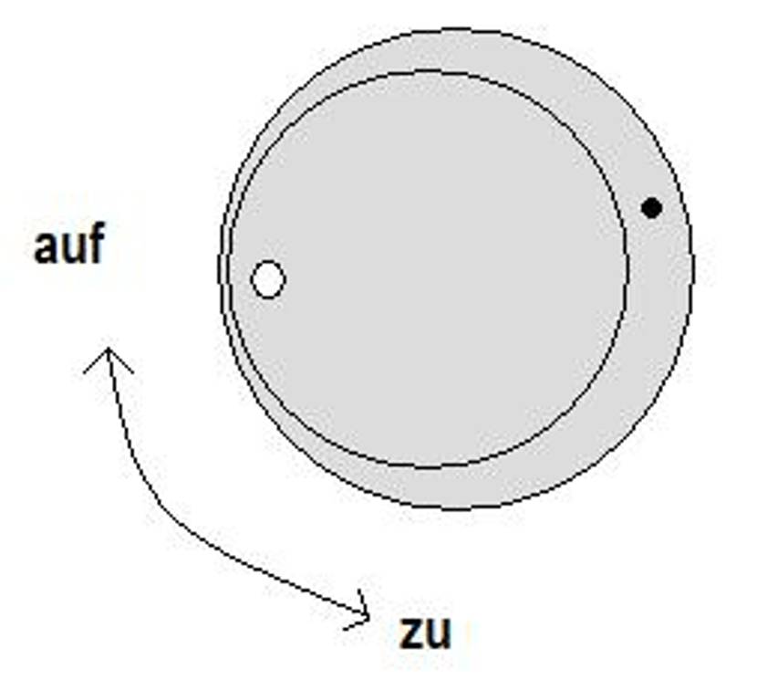 Smoker Feuerraum Belüftung