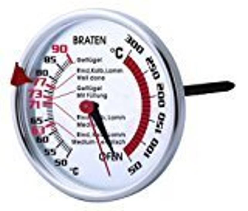 Bratthermometer