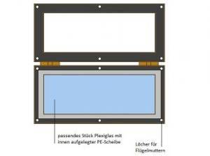 Ein Sichtfenster ist wichtig in einer Strahlkabine