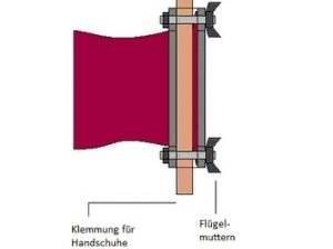 Handdurchführung in die Strahlkabine