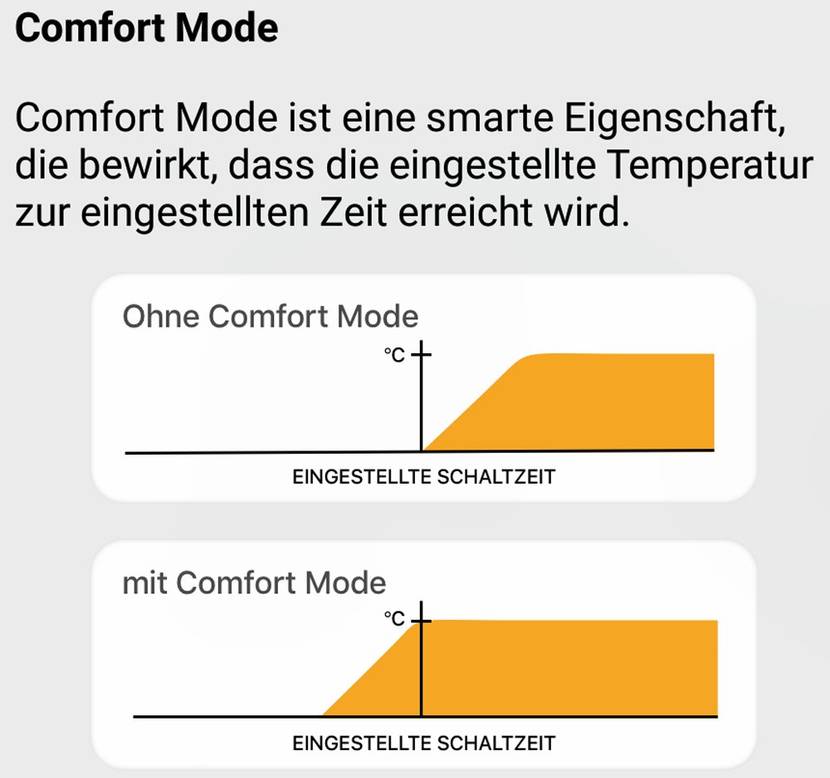 test-smarthome-wiser-app-comfort-modus