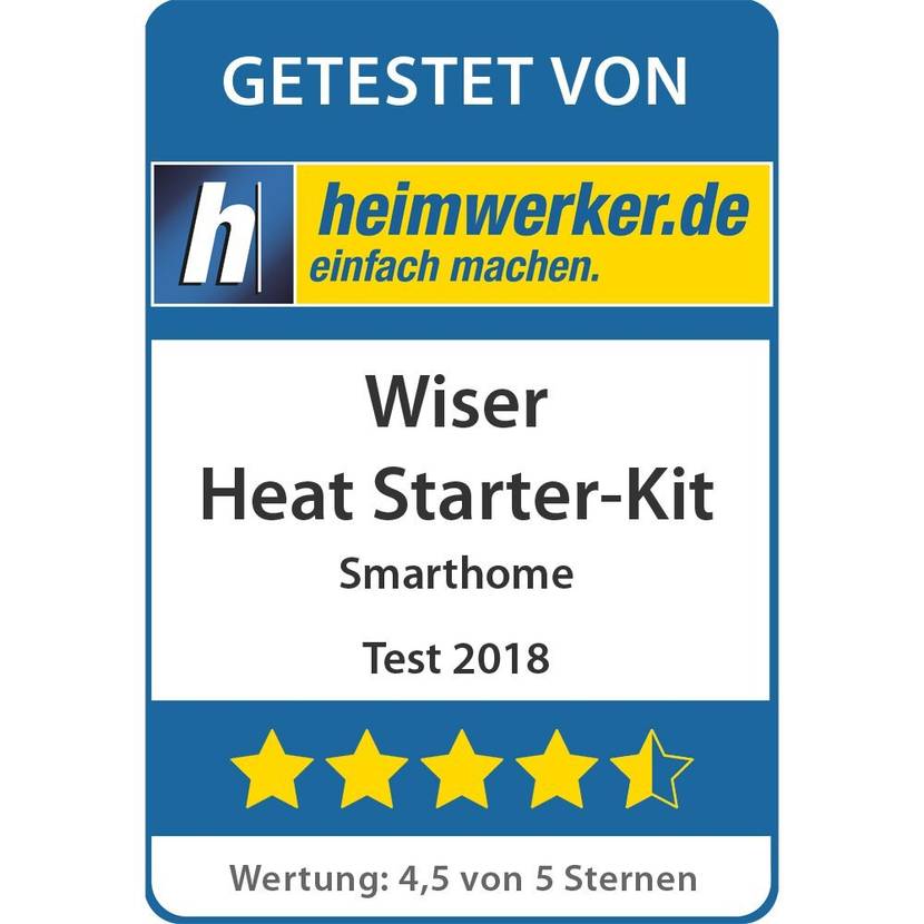 Test wiser Smarthome Testsiegel