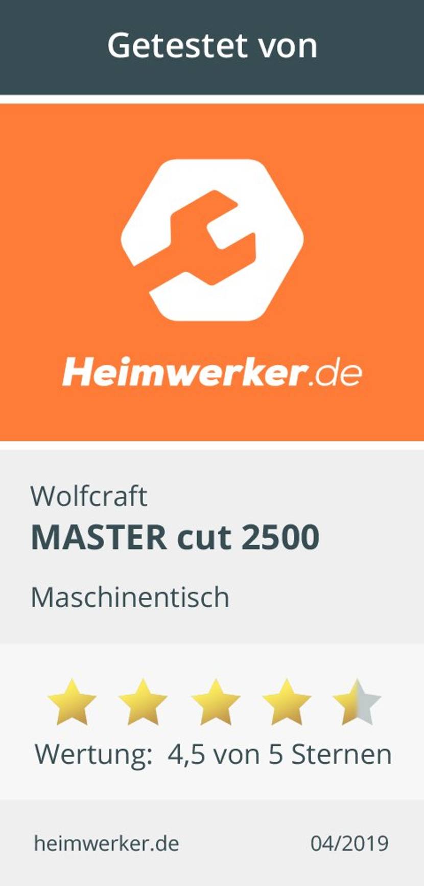 Testsiegel Maschinentisch Wolfcraft MASTER cut 2500