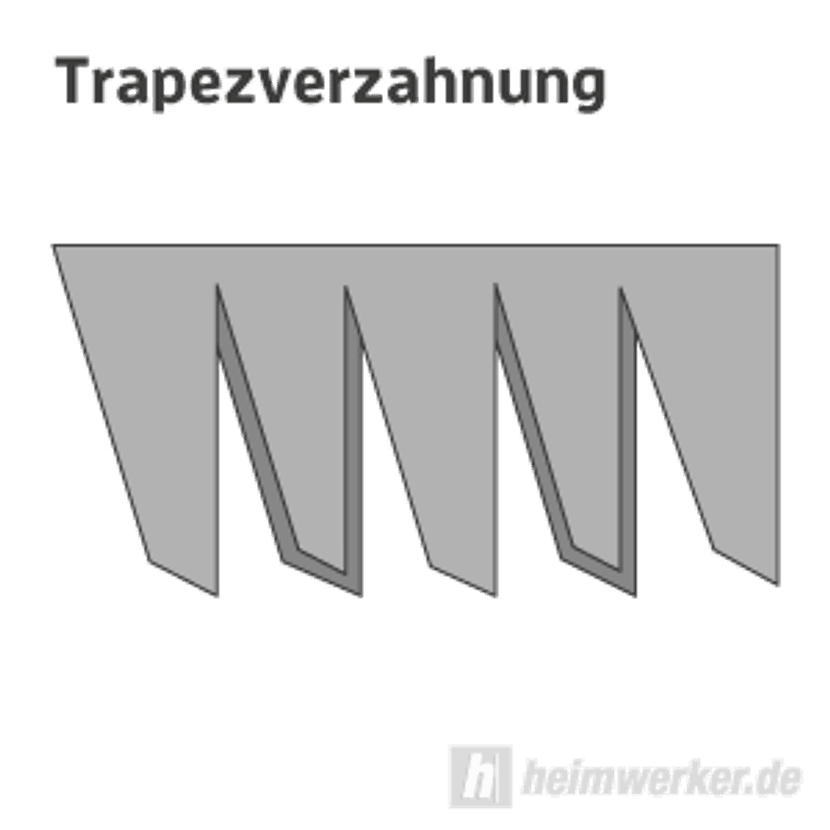 Trapezverzahnung Japansäge