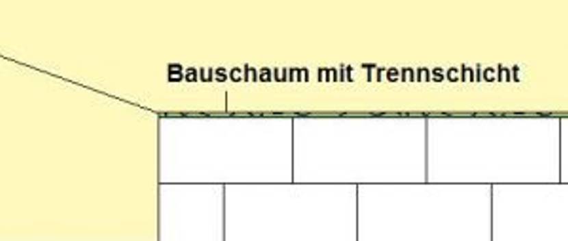 Zwischenwand-Deckenabschluss