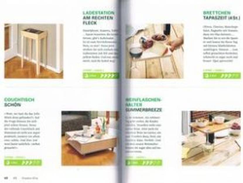 Test Vorwerk Twercs