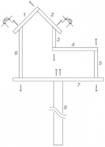 vogelhaus-bauen-2-5